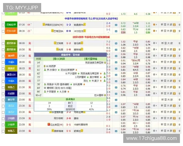 球探旧版本分即时足球比分老版本如何保持数据同步与实时更新的操作技巧