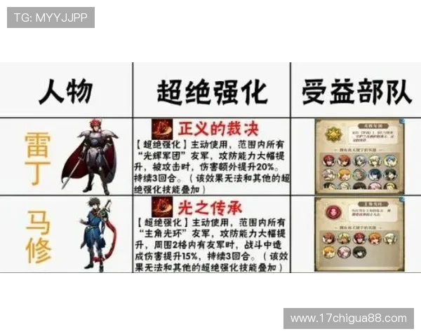 专业玩家推荐的百家乐下注技巧与常见误区解析